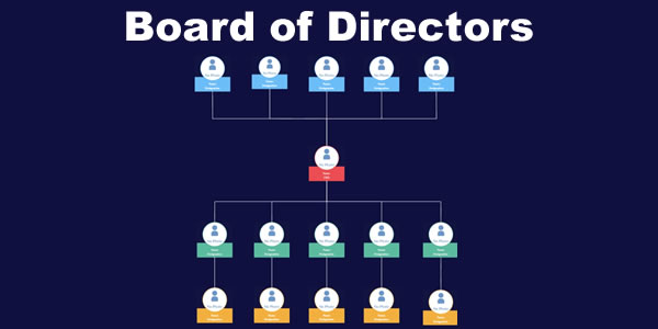 Patchwork StreetBridge Postpones First Board Meeting