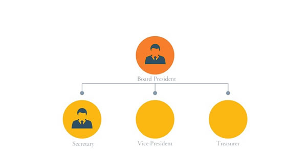 Patchwork StreetBridge Board Vacates Treasurer Position